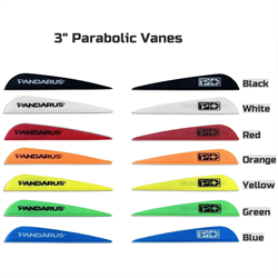 Оперение Pandarus Parabolic 3" 2642 - фото 6928