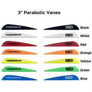 Оперение Pandarus Parabolic 3" 2642
